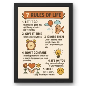 “7 Rules of Life” Motivational Quotes Wall Photo Frame