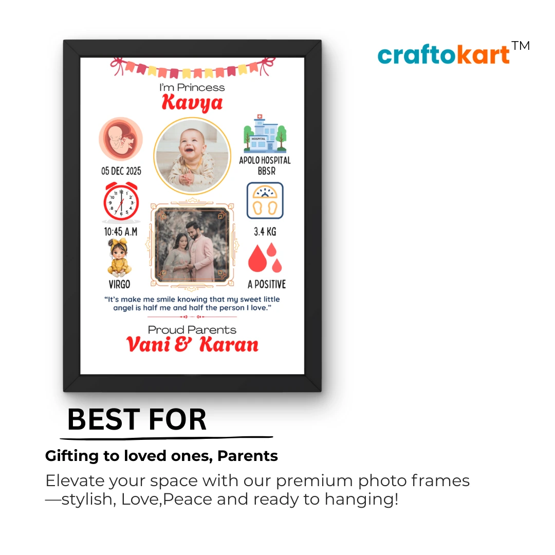 Newborn Birthday Memory Frame