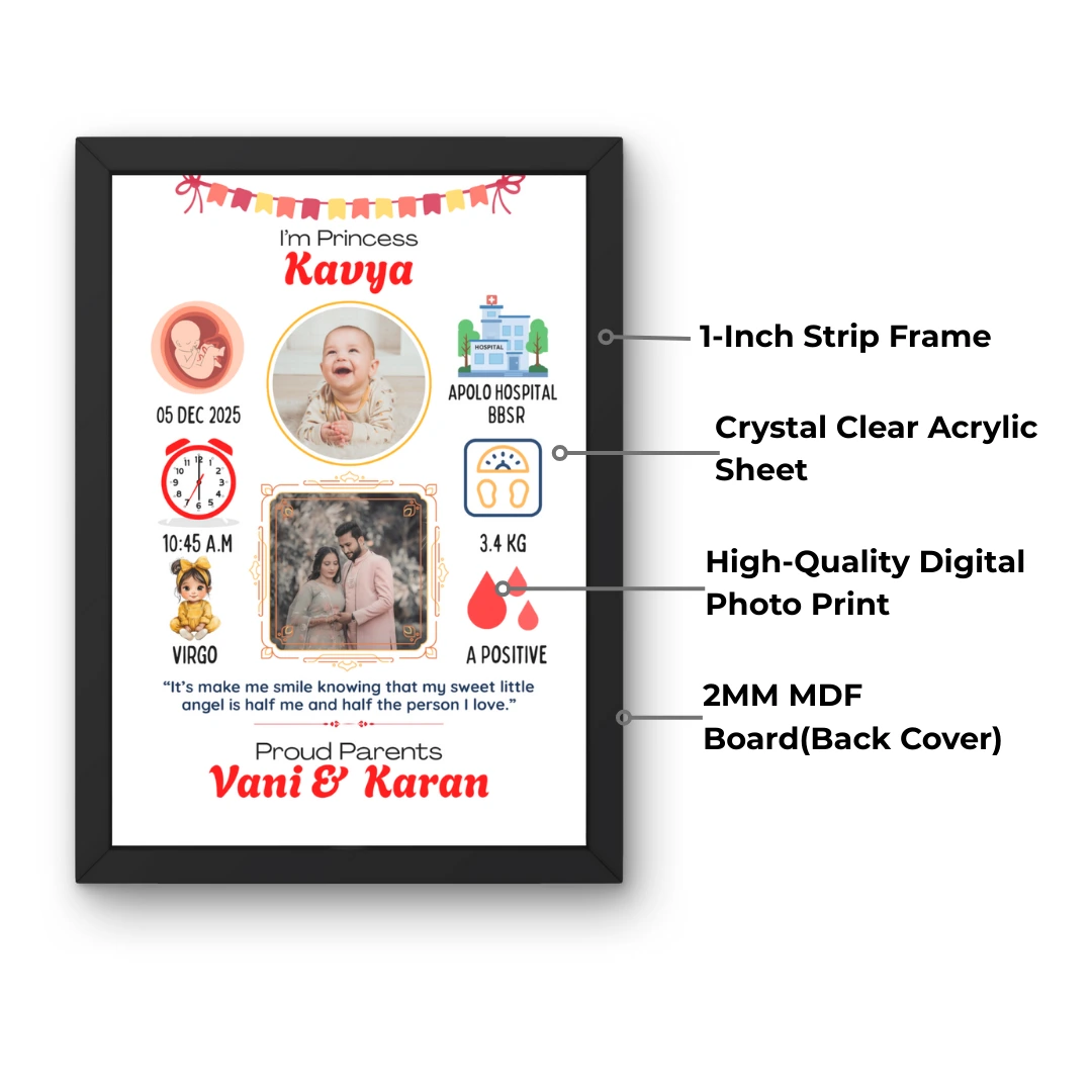 Newborn Baby Birth Details Photo Frame | Newborn Child Birthday Memory Frame - Image 4