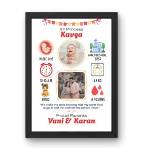 newborn-baby-birth-details-photo-frame-newborn-child-birthday-memory-frame